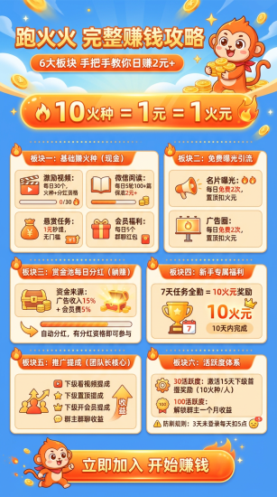 跑火火零撸可变现,带队拉新、活跃双重拿火种-汇一线首码网