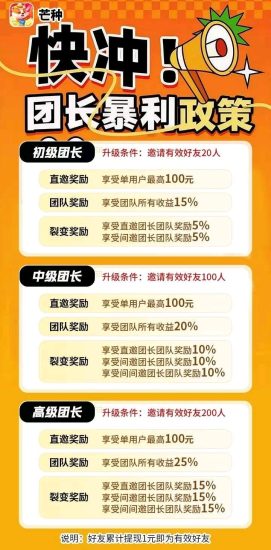 芒果夺宝新顶包1米苹果安卓新品刚出一秒 -汇一线首码网