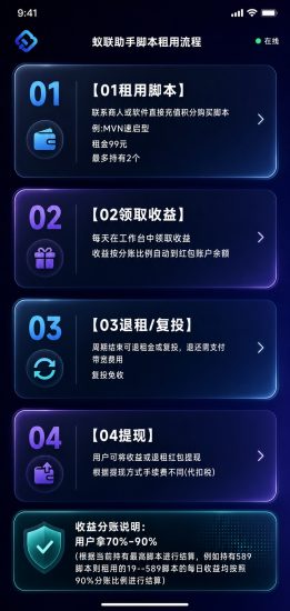蚁联助手”19起租个服务器，每天自动帮你赚广告费。-汇一线首码网