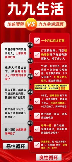 九九生活商城, 最新上线,官方注册玩法教程和模式讲解-汇一线首码网