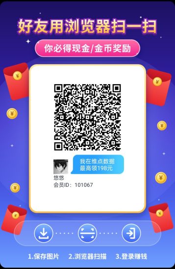 维点数据,零撸广赚,放水中,保底收益,新品上线-汇一线首码网