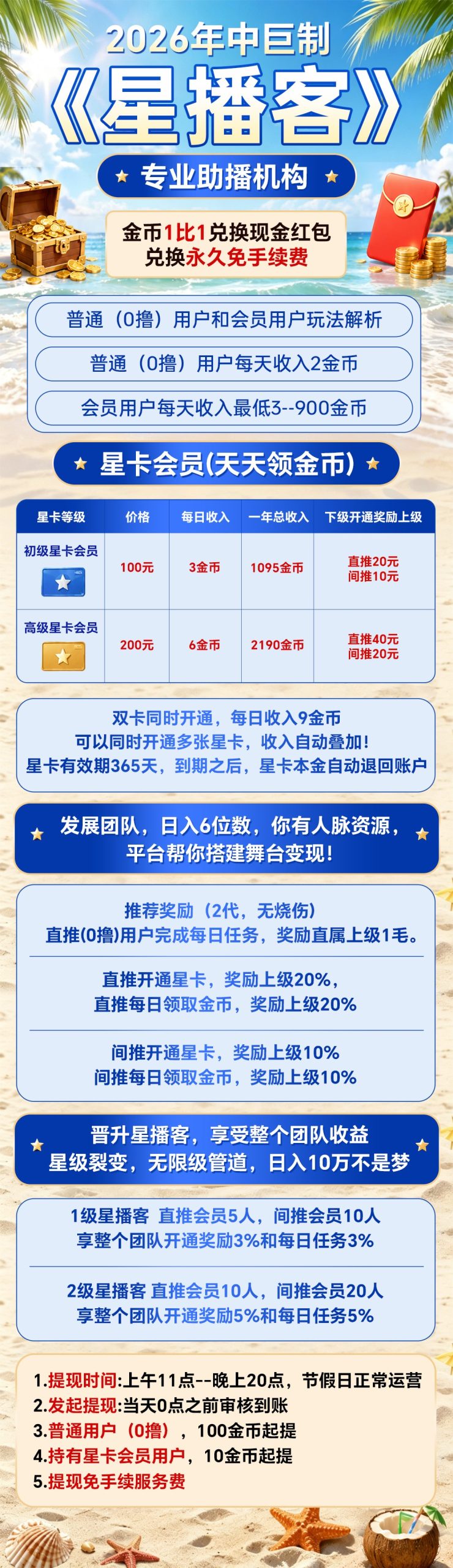【2026年中王炸·预热开启】《星播客》专业助播机构项目,即将重磅上线-汇一线首码网
