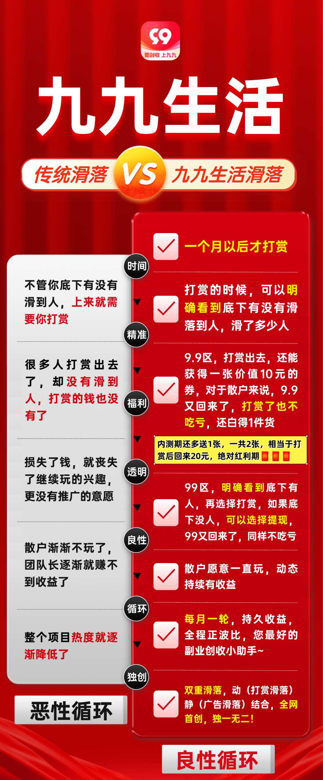 99生活上线倒计时,最后三天-汇一线首码网