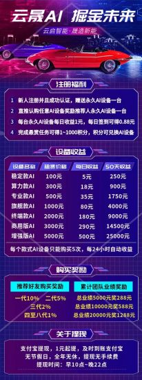 云晟AI高利润零撸,每天自动卦机赚米,推广合规收益获取八代收益-汇一线首码网