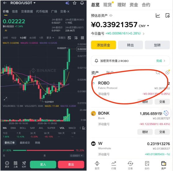 首码零撸天花板Robo算例无广告一/键领取-汇一线首码网