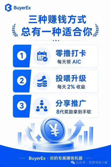 内侧首码-BuyerEx,智能AI小龙虾,推广8代收益。预计7.8号正式上线-汇一线首码网