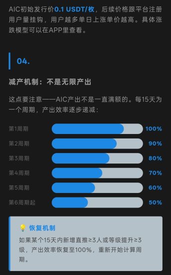 零撸BuyerEx拜耳ai养小龙虾!非小号与BuyerEx达成2000万$战略合作!-汇一线首码网