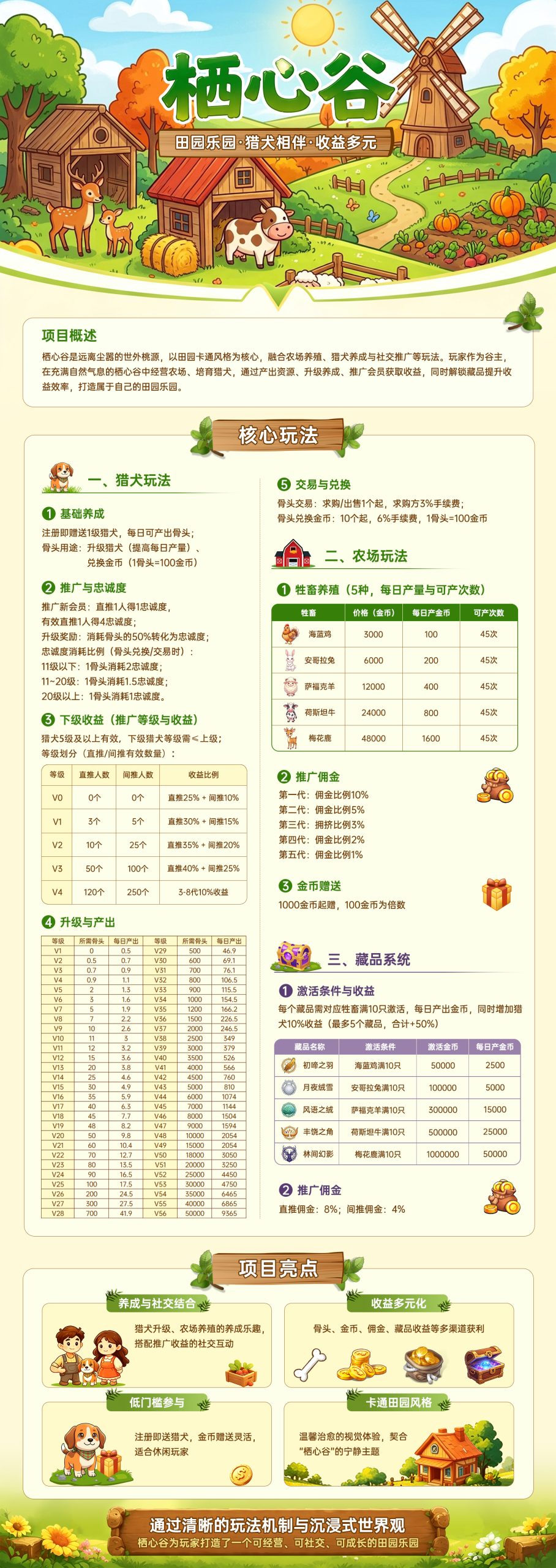 栖心谷首码零撸小游戏一上线-汇一线首码网