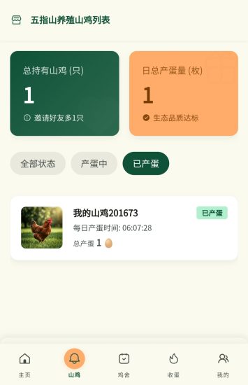 山鸡养殖,每天提0.5,抓紧上车-汇一线首码网