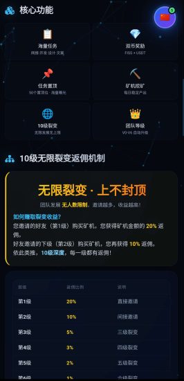 推项目,接广告,做任务,就来FISS-汇一线首码网
