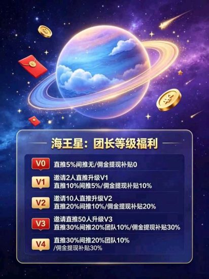 海王星首码刚出轩城联盟出品,顶包看广告赚钱,最新上线-汇一线首码网