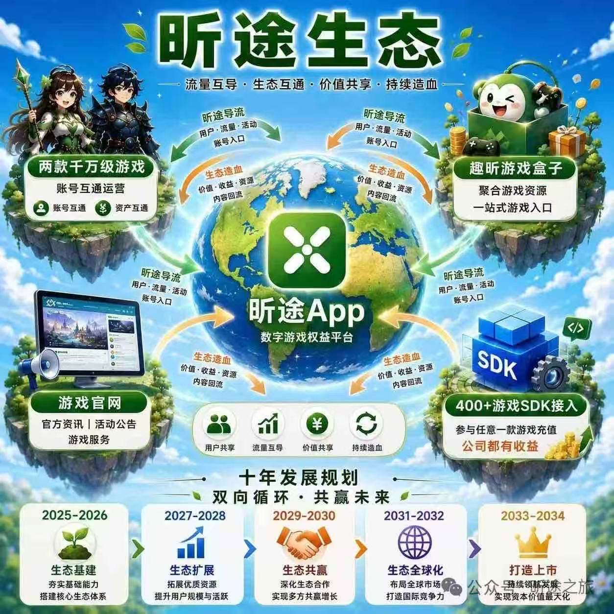 658c56117d20260712130809