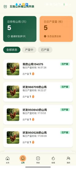山鸡合作社，邀请好友认证每天可得0.5元-汇一线首码网