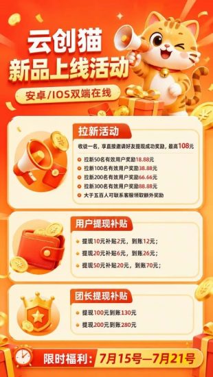 【云创猫】新出看广,一天上百超级简单小游戏/零撸看广告/单机30+-汇一线首码网