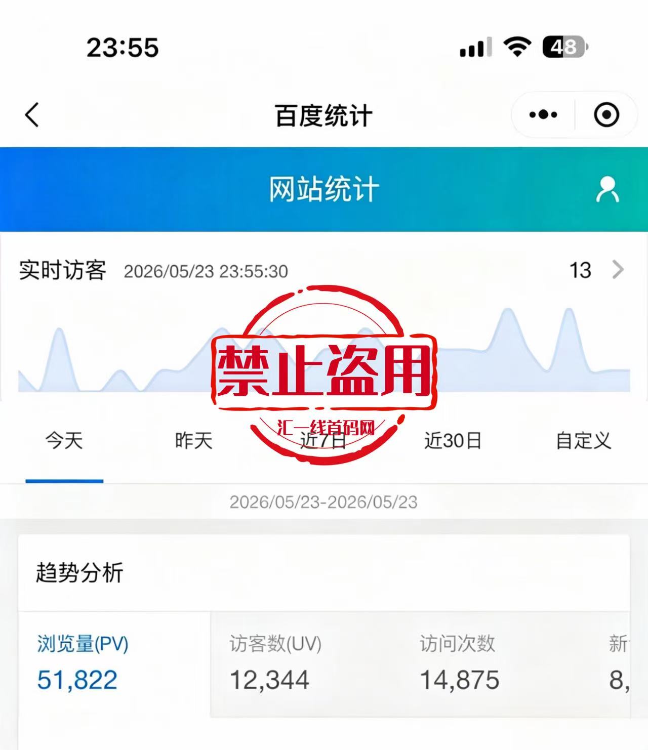 汇一线首码网百度统计单日数据