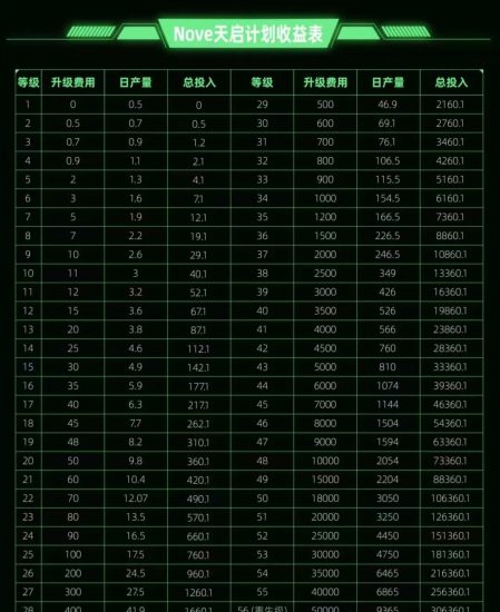 天启爬墙直推间推都送五级-汇一线首码网